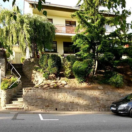 Haus Homann-schneider, Stefan * Wetter